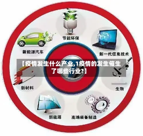 【疫情发生什么产业,1疫情的发生催生了哪些行业?】-第2张图片