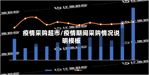 疫情采购超市/疫情期间采购情况说明模板
