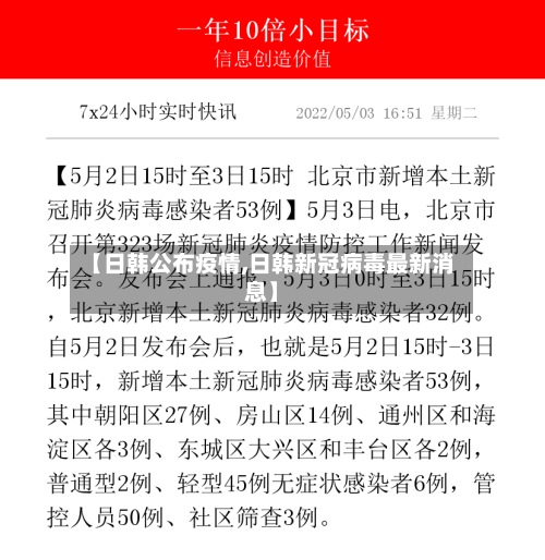 【日韩公布疫情,日韩新冠病毒最新消息】-第2张图片