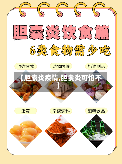 【胆囊炎疫情,胆囊炎可怕不】-第3张图片