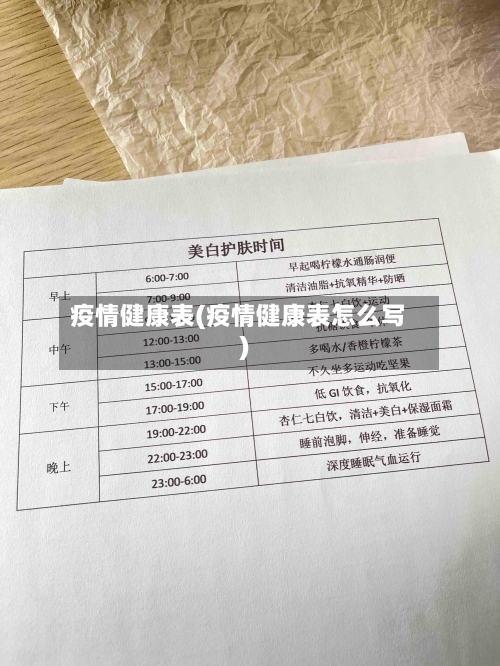 疫情健康表(疫情健康表怎么写)-第2张图片
