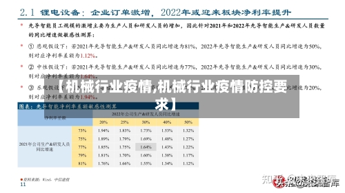 【机械行业疫情,机械行业疫情防控要求】-第3张图片
