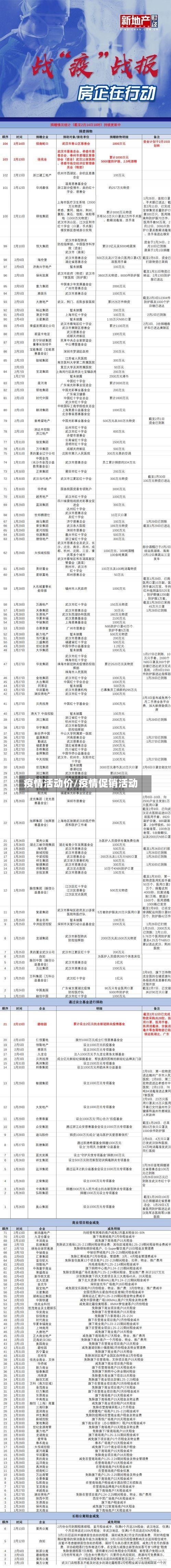 疫情活动价/疫情促销活动