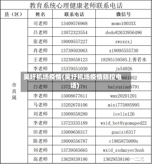 吴圩机场疫情(吴圩机场疫情防控电话)-第2张图片