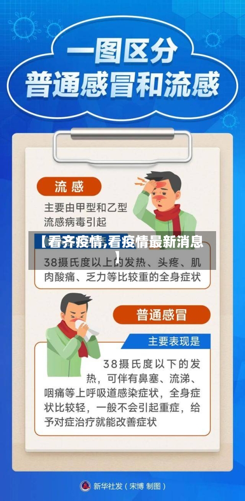 【看齐疫情,看疫情最新消息】-第3张图片