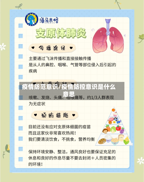 疫情防范意识/疫情防控意识是什么意思-第2张图片