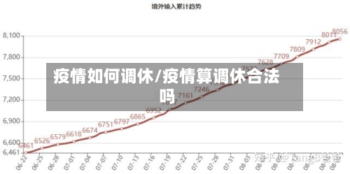 疫情如何调休/疫情算调休合法吗