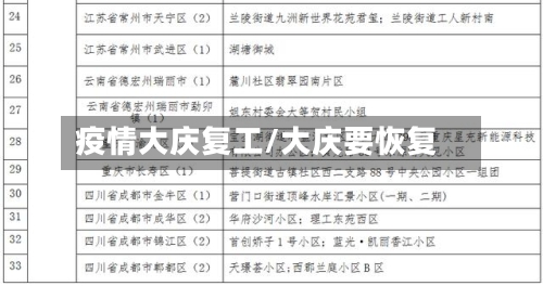 疫情大庆复工/大庆要恢复-第2张图片