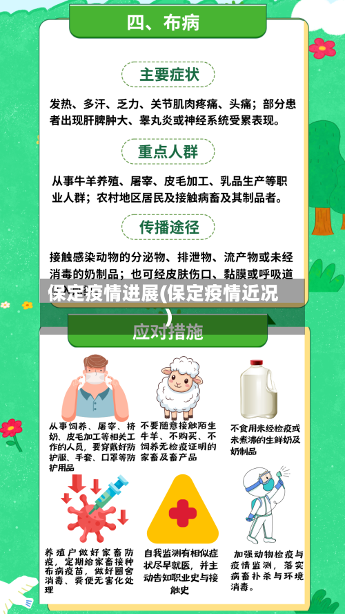 保定疫情进展(保定疫情近况)-第3张图片