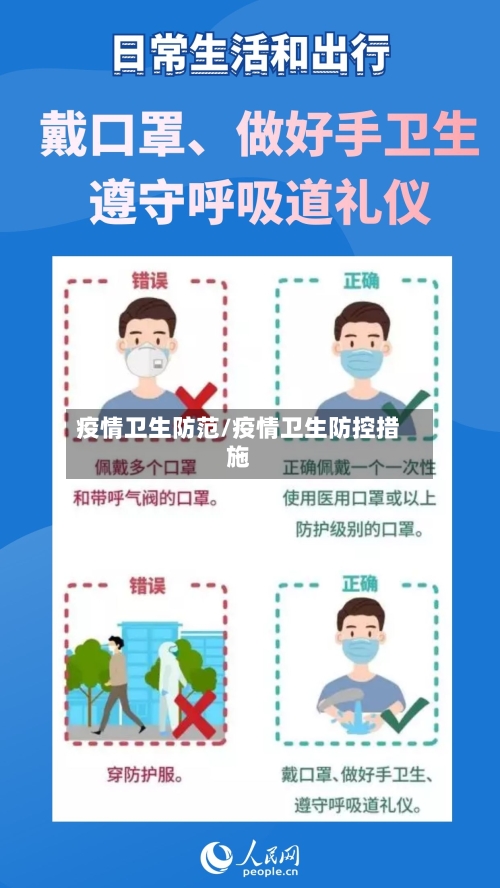 疫情卫生防范/疫情卫生防控措施-第3张图片