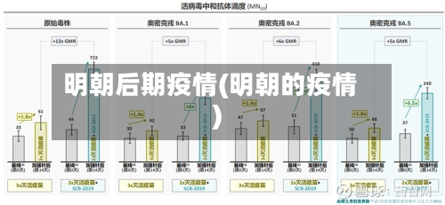 明朝后期疫情(明朝的疫情)