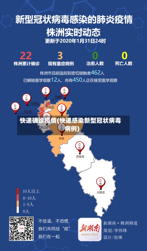 快递确诊疫情(快递感染新型冠状病毒病例)-第2张图片