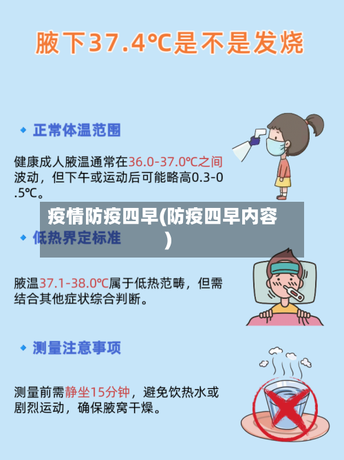 疫情防疫四早(防疫四早内容)