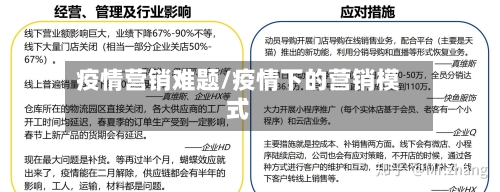 疫情营销难题/疫情下的营销模式-第2张图片