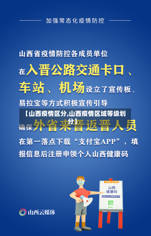【山西疫情区分,山西疫情区域等级划分】