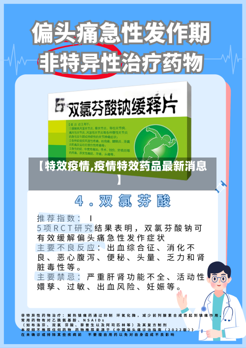 【特效疫情,疫情特效药品最新消息】