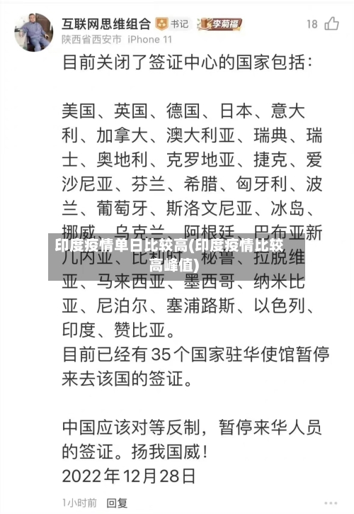 印度疫情单日比较高(印度疫情比较高峰值)