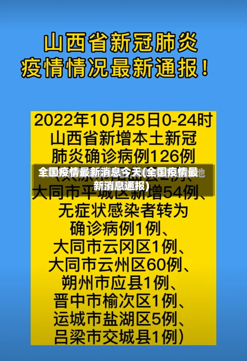 全国疫情最新消息今天(全国疫情最新消息通报)-第2张图片