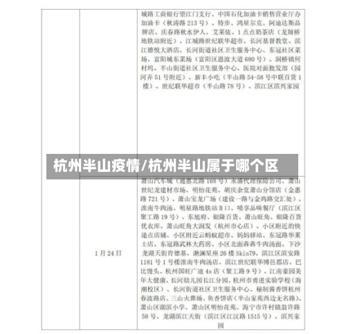 杭州半山疫情/杭州半山属于哪个区