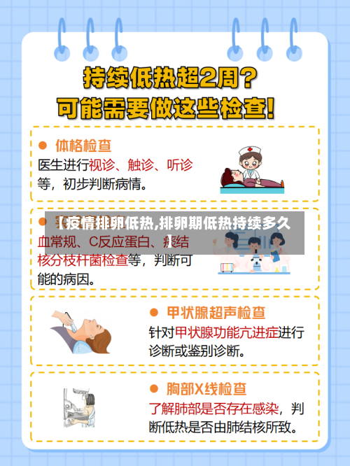 【疫情排卵低热,排卵期低热持续多久】