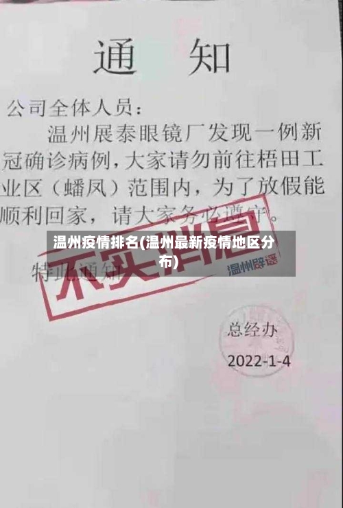 温州疫情排名(温州最新疫情地区分布)-第2张图片