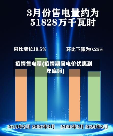 疫情售电量(疫情期间电价优惠到年底吗)-第2张图片