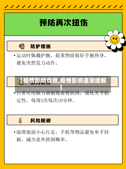 【疫情影响自救,疫情影响逐渐缓解】-第2张图片