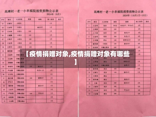 【疫情捐赠对象,疫情捐赠对象有哪些】