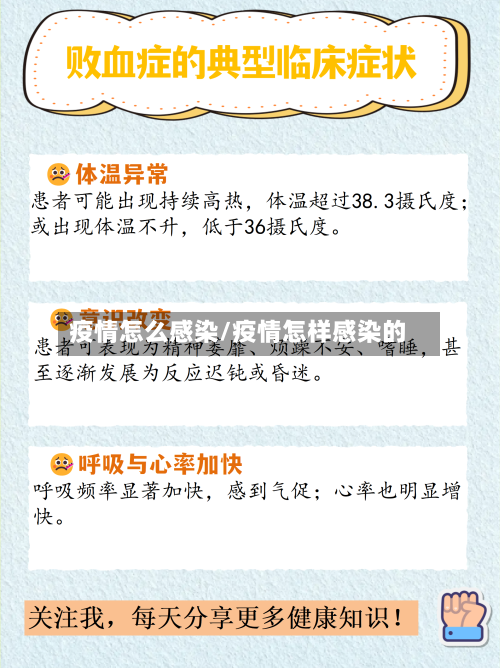 疫情怎么感染/疫情怎样感染的-第2张图片