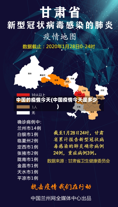 中国的疫情今天(中国疫情今天是多少)