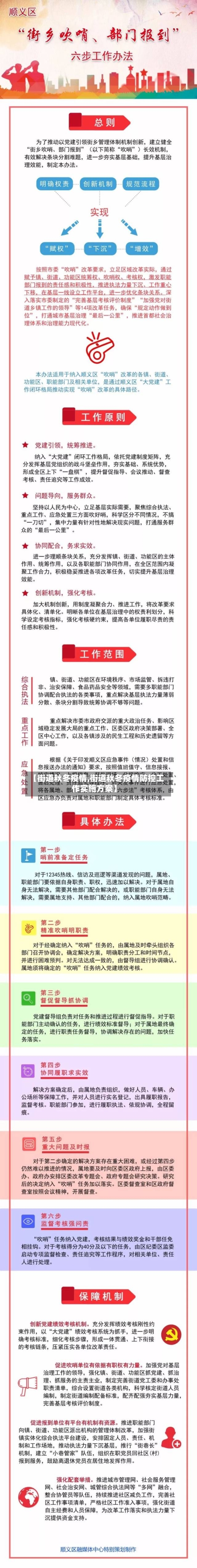 【街道秋冬疫情,街道秋冬疫情防控工作实施方案】