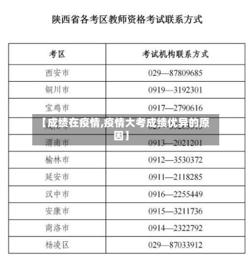 【成绩在疫情,疫情大考成绩优异的原因】