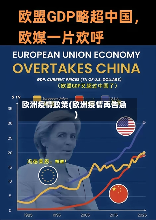 欧洲疫情政策(欧洲疫情再告急)-第2张图片