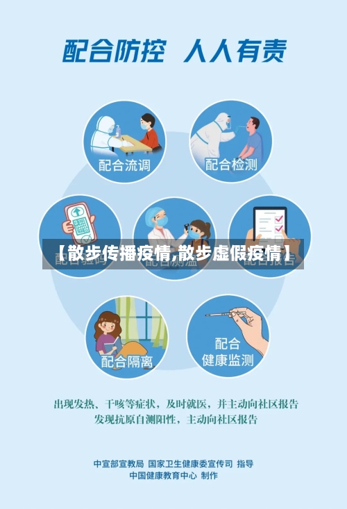 【散步传播疫情,散步虚假疫情】-第2张图片