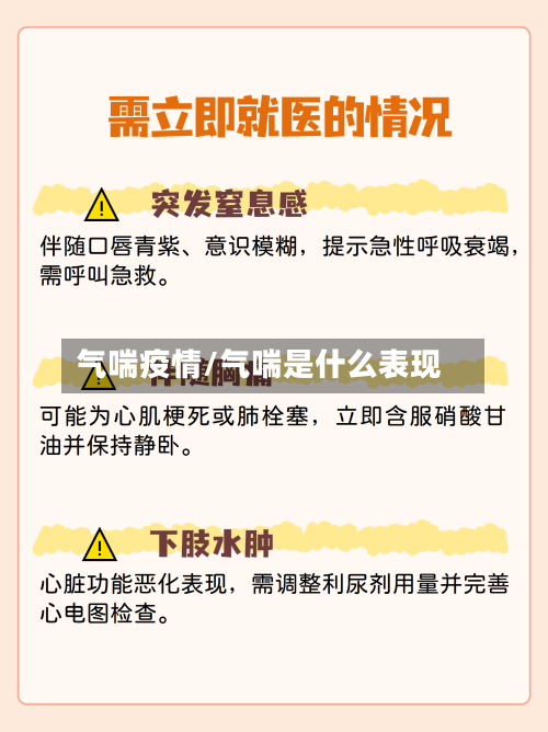 气喘疫情/气喘是什么表现-第3张图片