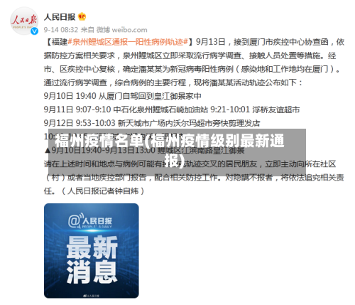 福州疫情名单(福州疫情级别最新通报)