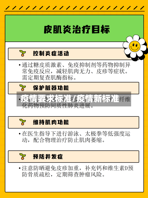 疫情要求标准/疫情新标准-第2张图片