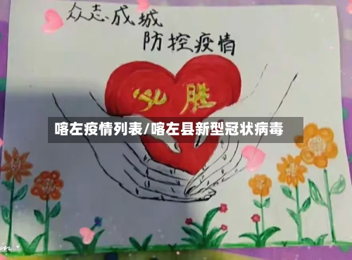 喀左疫情列表/喀左县新型冠状病毒