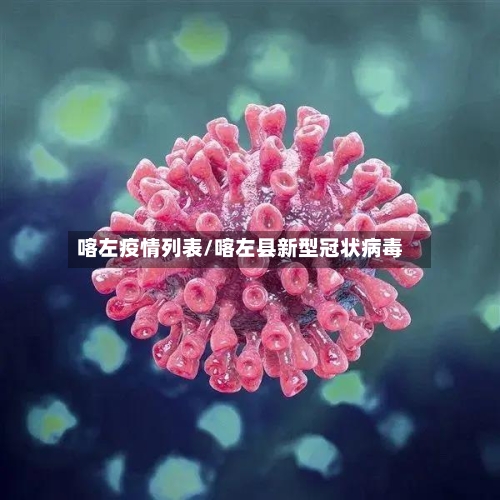 喀左疫情列表/喀左县新型冠状病毒-第2张图片