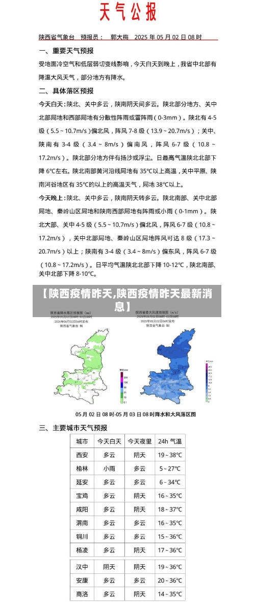 【陕西疫情昨天,陕西疫情昨天最新消息】