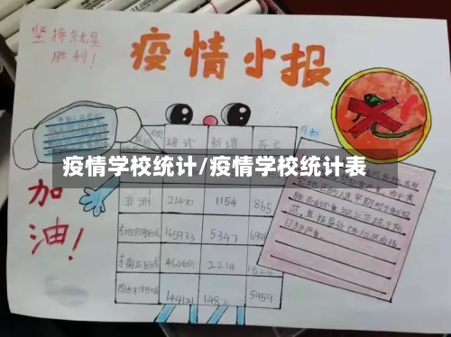疫情学校统计/疫情学校统计表