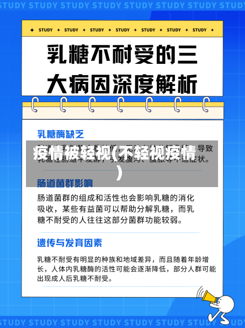 疫情被轻视(不轻视疫情)