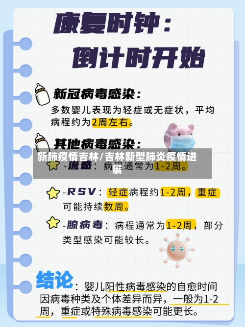 新肺疫情吉林/吉林新型肺炎疫情进展-第2张图片