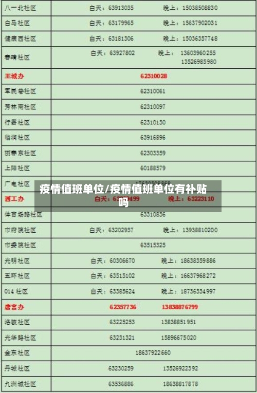 疫情值班单位/疫情值班单位有补贴吗-第2张图片