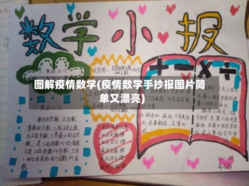 图解疫情数学(疫情数学手抄报图片简单又漂亮)-第2张图片
