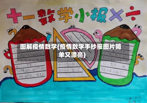 图解疫情数学(疫情数学手抄报图片简单又漂亮)
