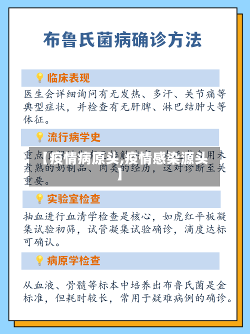 【疫情病原头,疫情感染源头】-第2张图片