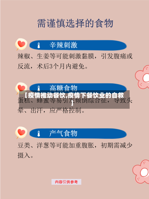 【疫情推动餐饮,疫情下餐饮业的自救】-第3张图片