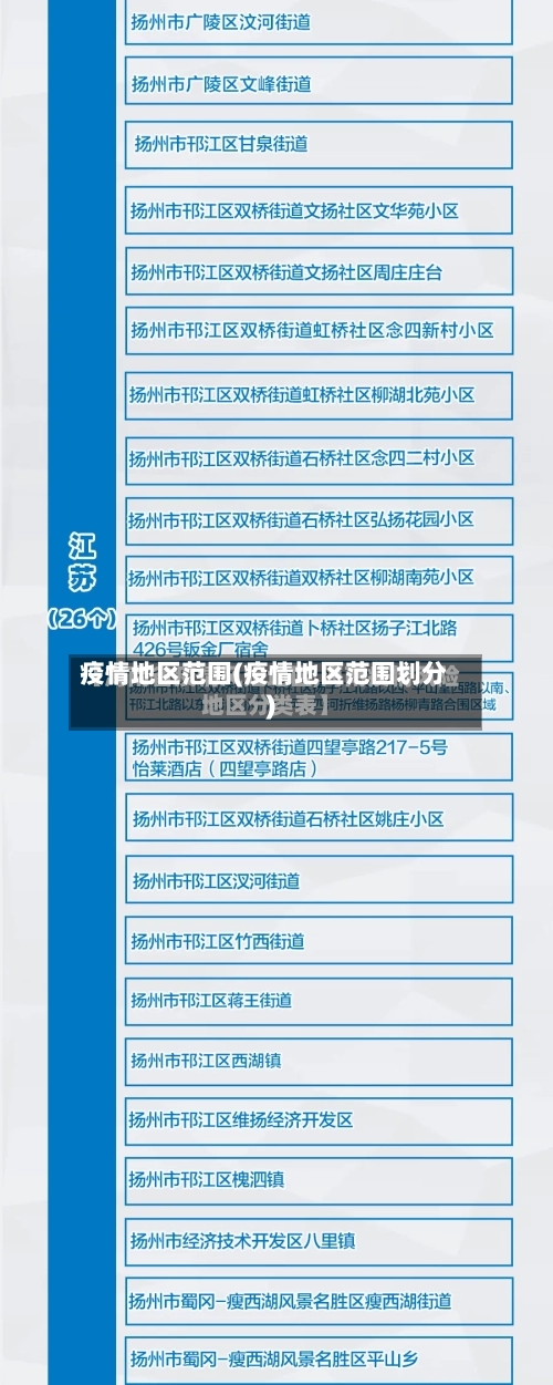 疫情地区范围(疫情地区范围划分)