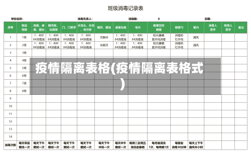 疫情隔离表格(疫情隔离表格式)-第2张图片